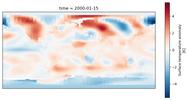 Output of the code above showing the temperature anomaly data plotted using Cartopy with the PlateCarree projection.