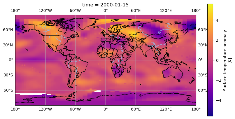 Cartopy showing the boundaries against plasma colourmap.