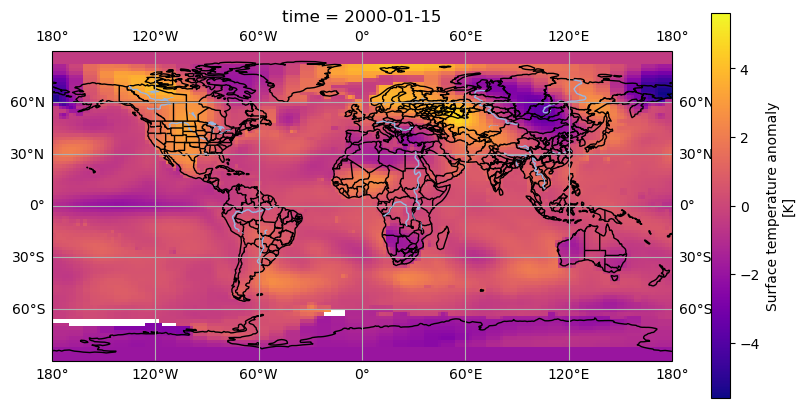 Cartopy showing the state boundaries in addition to other boundaries, coastlines, rivers etc.